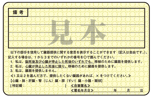 免許証