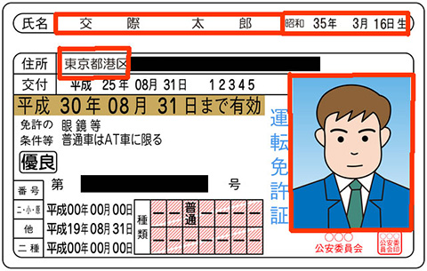 免許証